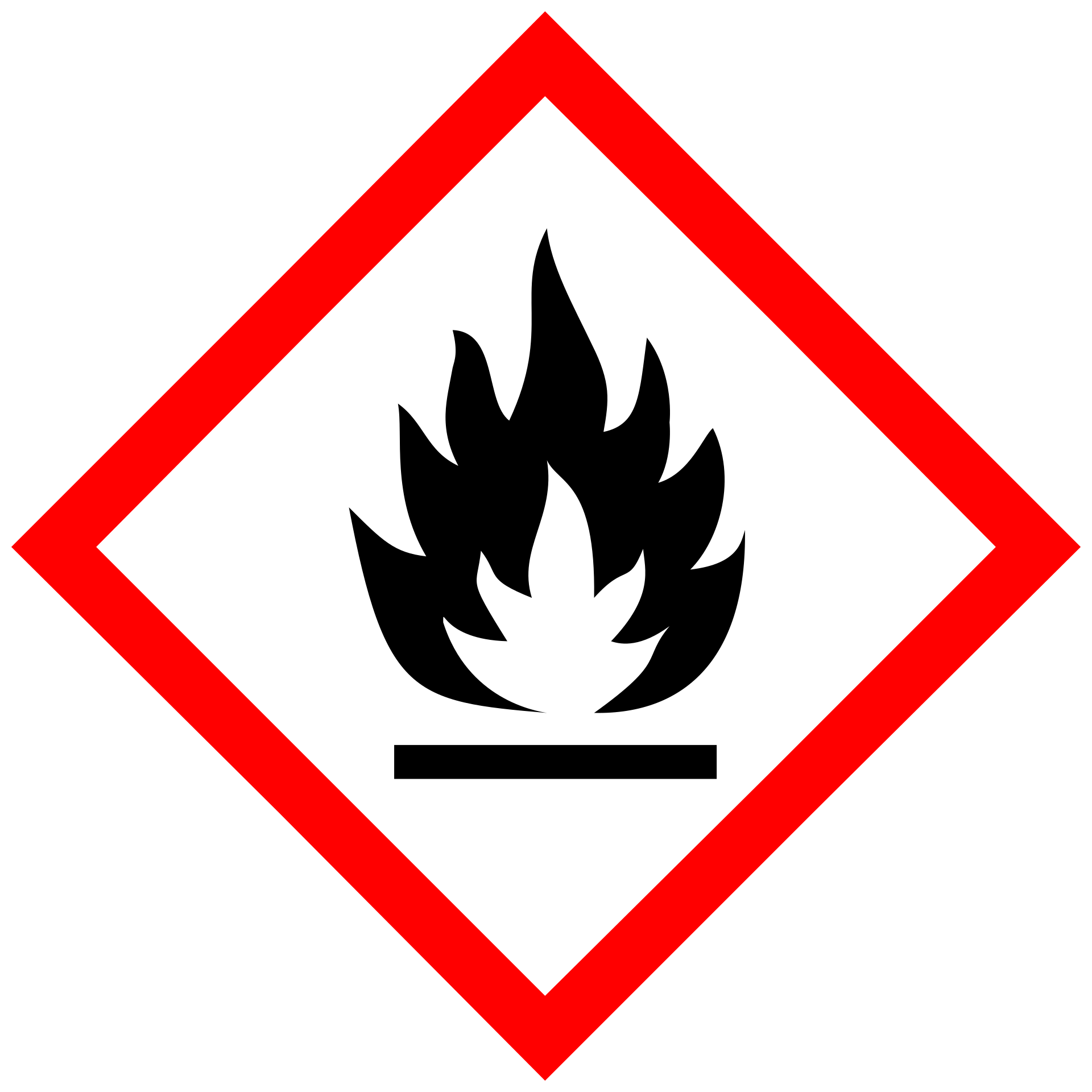 Entzündbar