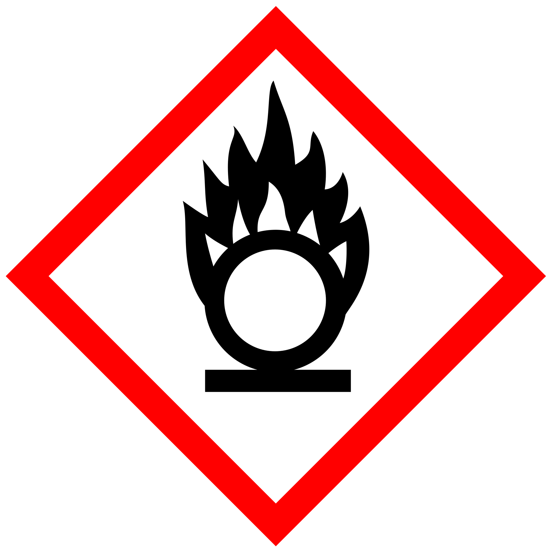 Oxidierend