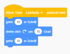 Skript: Wenn Taste Leertaste gedrückt → gehe 10 Schritte → drehe dich 15 Grad → gehe 10 Schritte