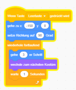 Skript: Wenn Taste Leertaste gedrückt → gehe zu x: -150 y: 0 → setze Richtung auf 90 Grad → wiederhole fortlaufend → gehe 3 Schritte → wechsle zum nächsten Kostüm → warte 1 Sekunden