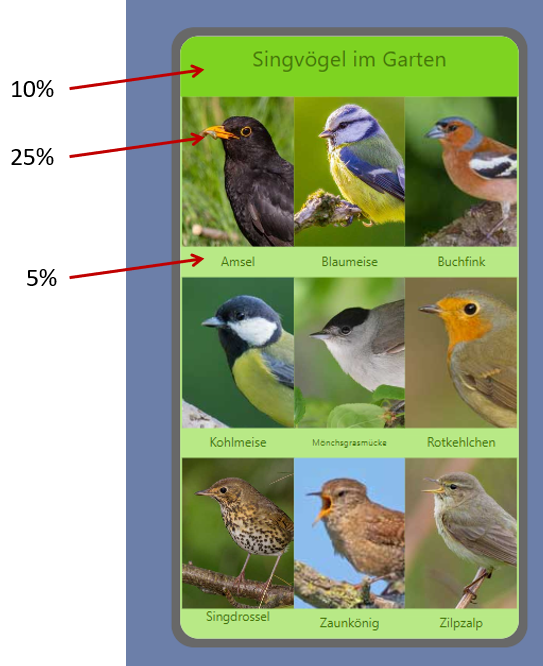 Mockup der Singvögel-App: Startseite mit 9 Vogelfotos im Raster, Prozentangaben für Höhen (10%, 25%, 5%)